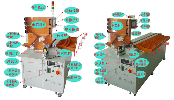 18650電芯分選機外形圖片 18650電芯分選機外形圖片